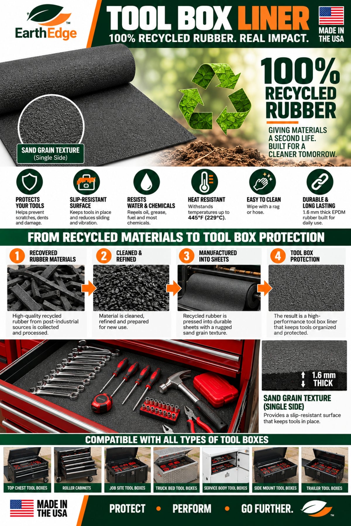 Tool Box Liner
